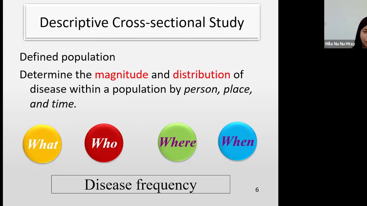 Quantitative Science in Public Health - Cross sectional study  by Assistant Prof Dr Mila Nu Nu Htay