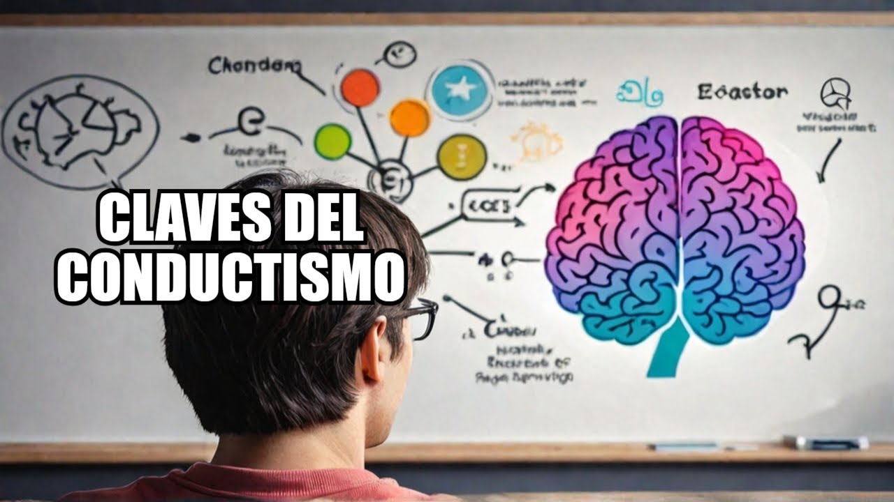 Qué es el CONDUCTISMO y Cuáles son sus Conceptos Clave? En Resumen