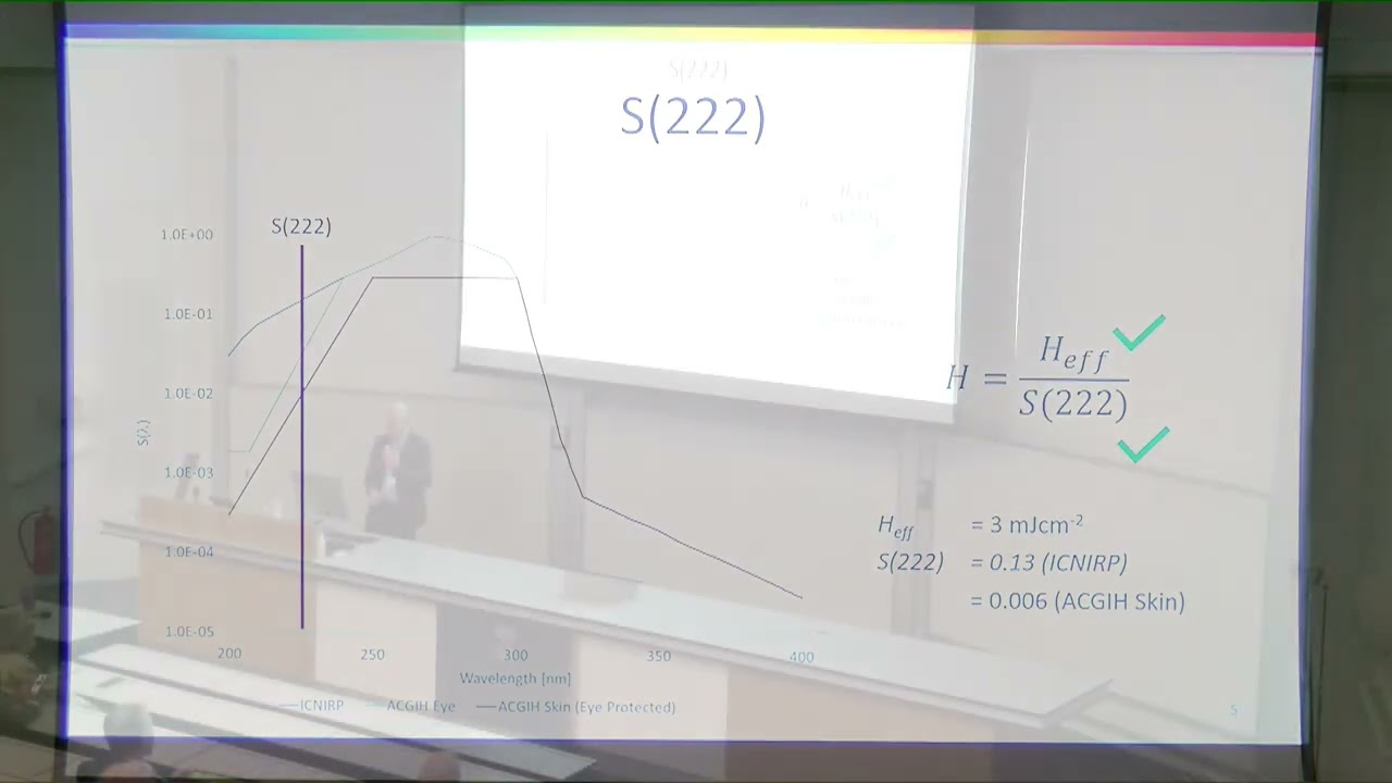ICFUST 2024 - Ewan Eadie - The Lamp Exposure Limit: a useful parameter for risk assessment of...