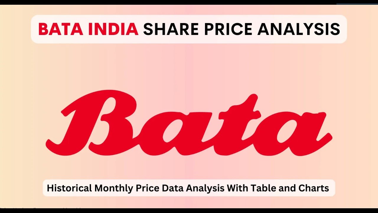 Bata India share latest news. Bata share news