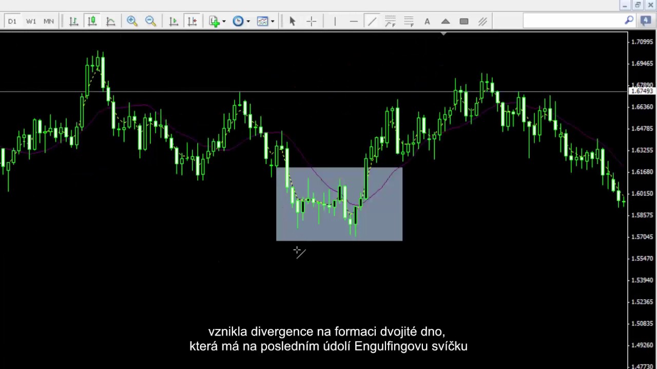 62 Formace dvojity strop a dvojite dno