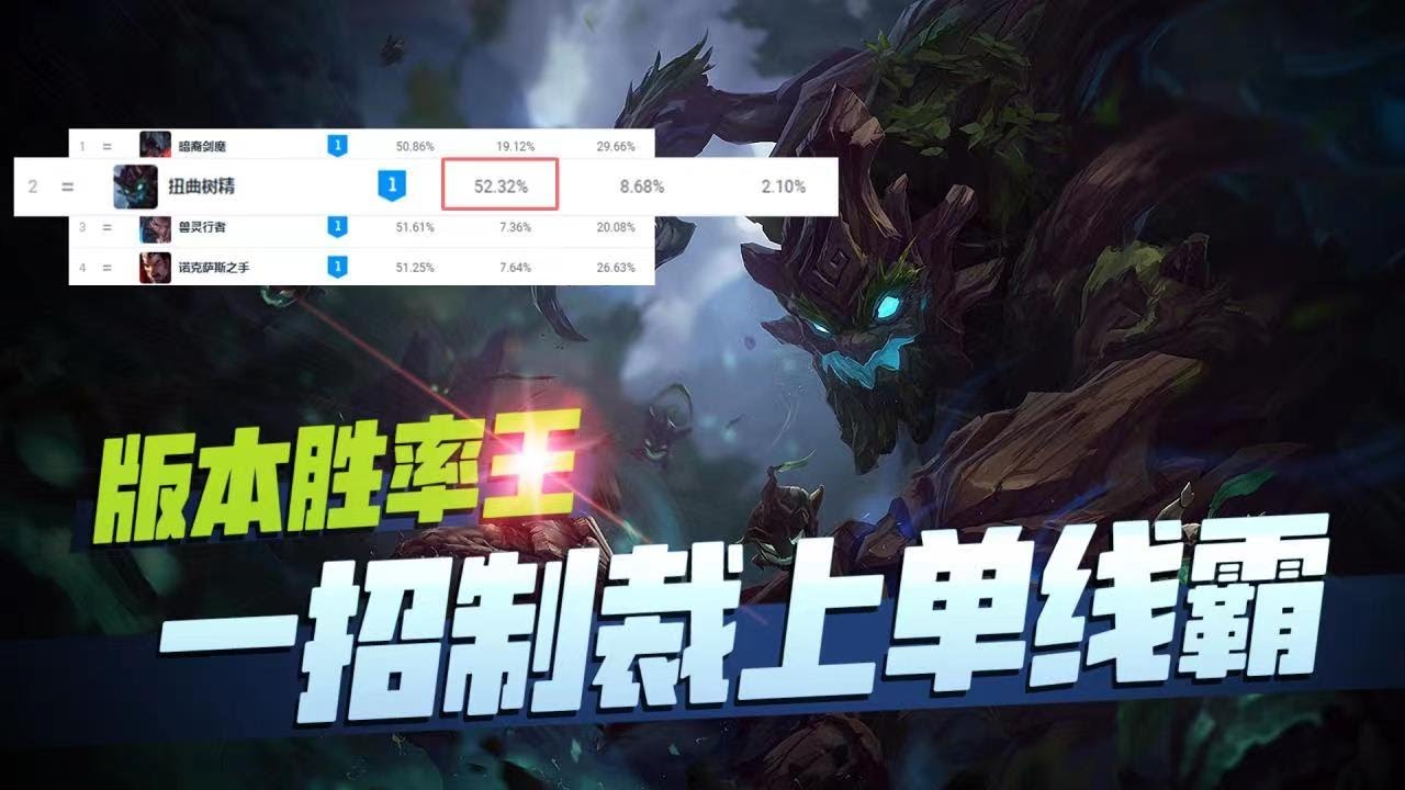 版本最强：上單茂凯，保姆級教學！手把手教你暴捶達瑞斯&厄薩斯!丨兰斯Rance