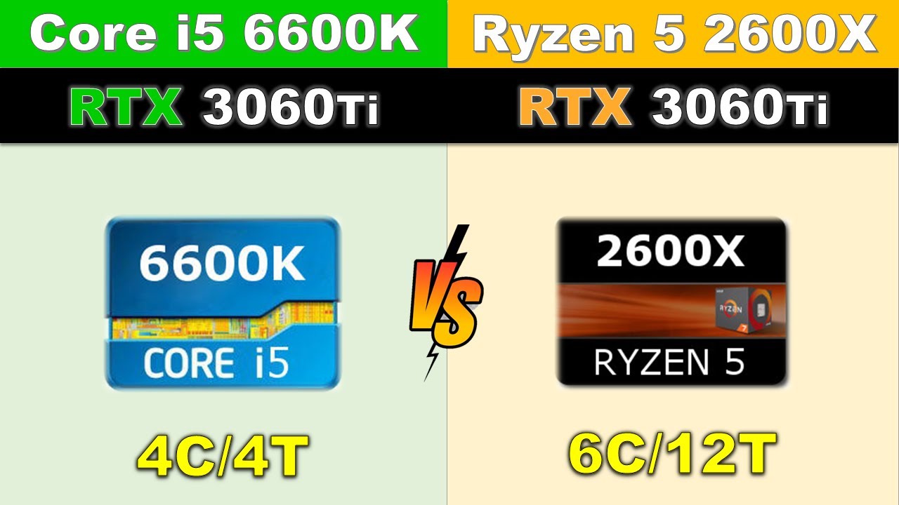 RTX 3060 ti with Core i5 6600K vs Ryzen 5 2600X 2020's Games Benchmarks