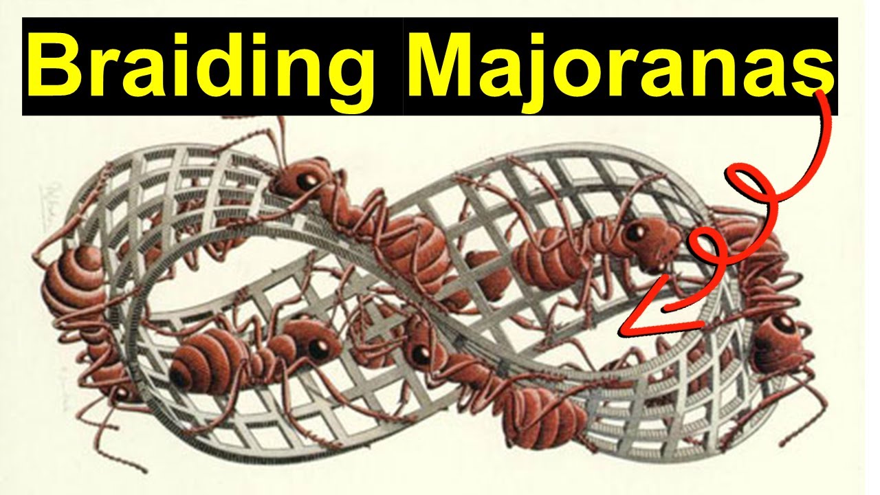 Topological braiding of Majorana fermions for quantum computing