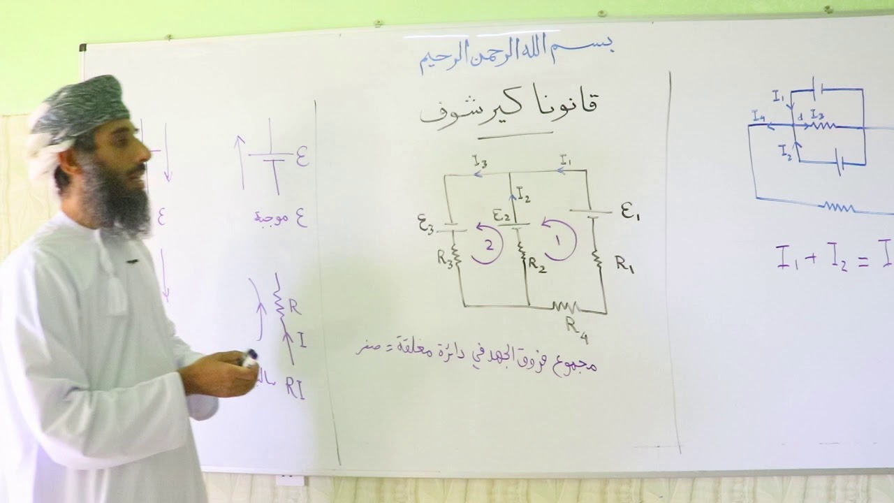 قوانين كيرشوف