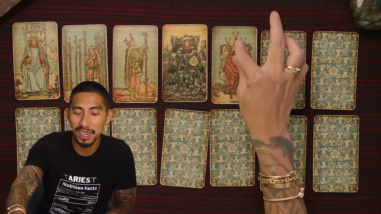 Aquarius ♒️ FINALLY you see them for who they really are.. 😦September Tarot Reading