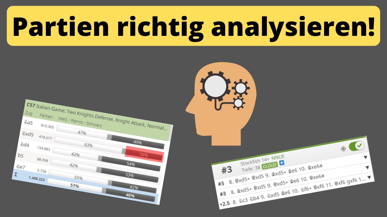 Analysiere genau so deine Partien f&uuml;r unglaublichen Trainingseffekt! | Tutorial