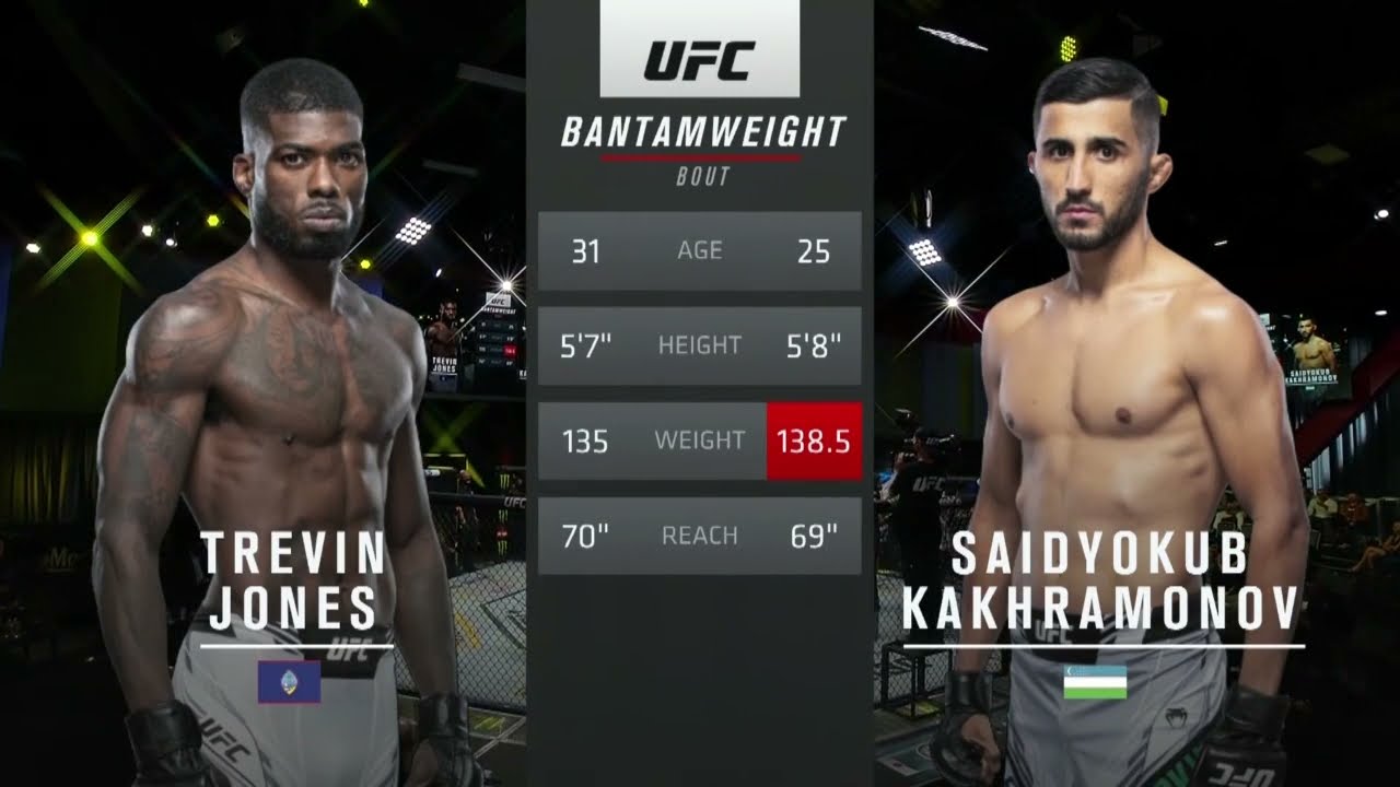 Saidyokub Kakhramonov vs Trevin Jones UFC Vegas 34 FULL FIGHT CHAMPIONSHIP
