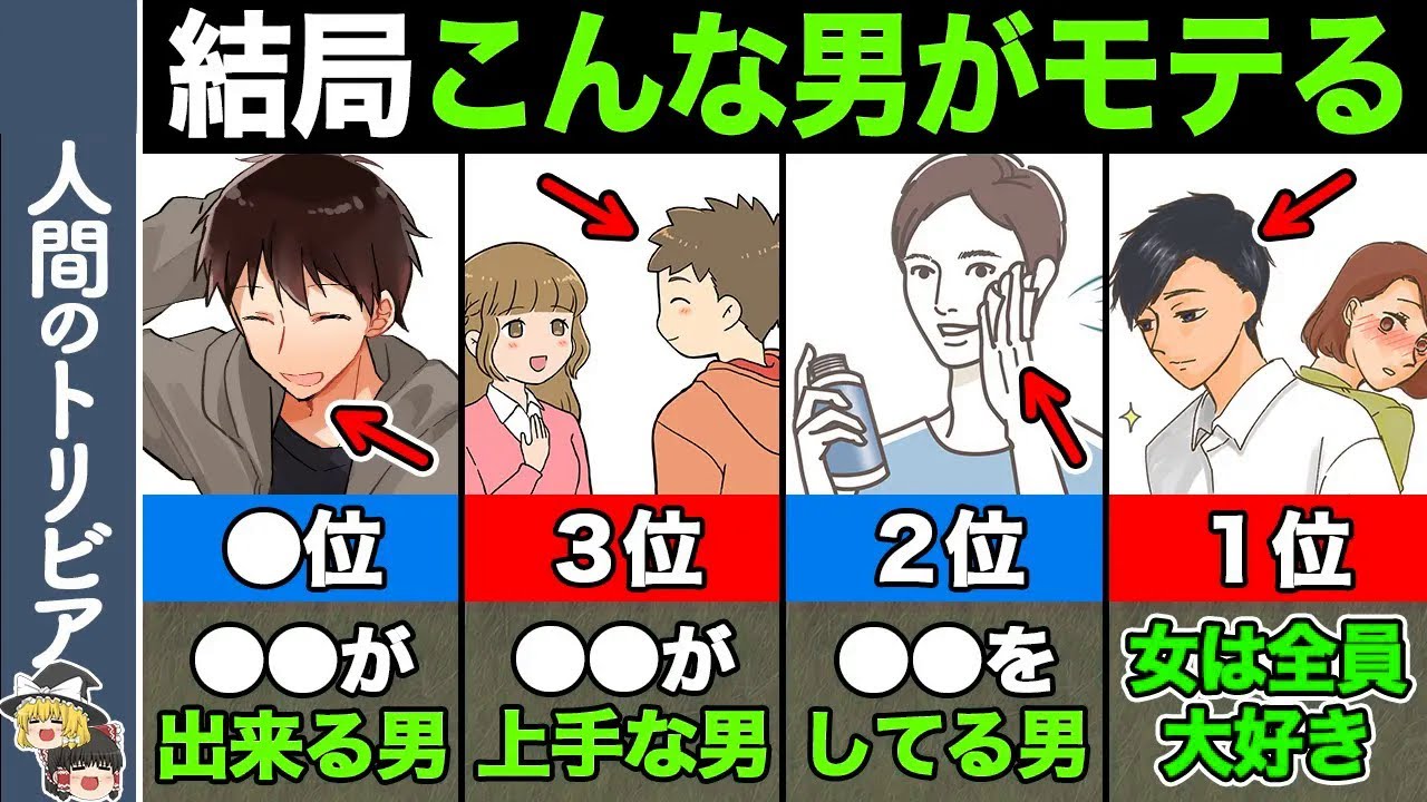 結局モテるのはこんな男性！女性が虜になる男の特徴