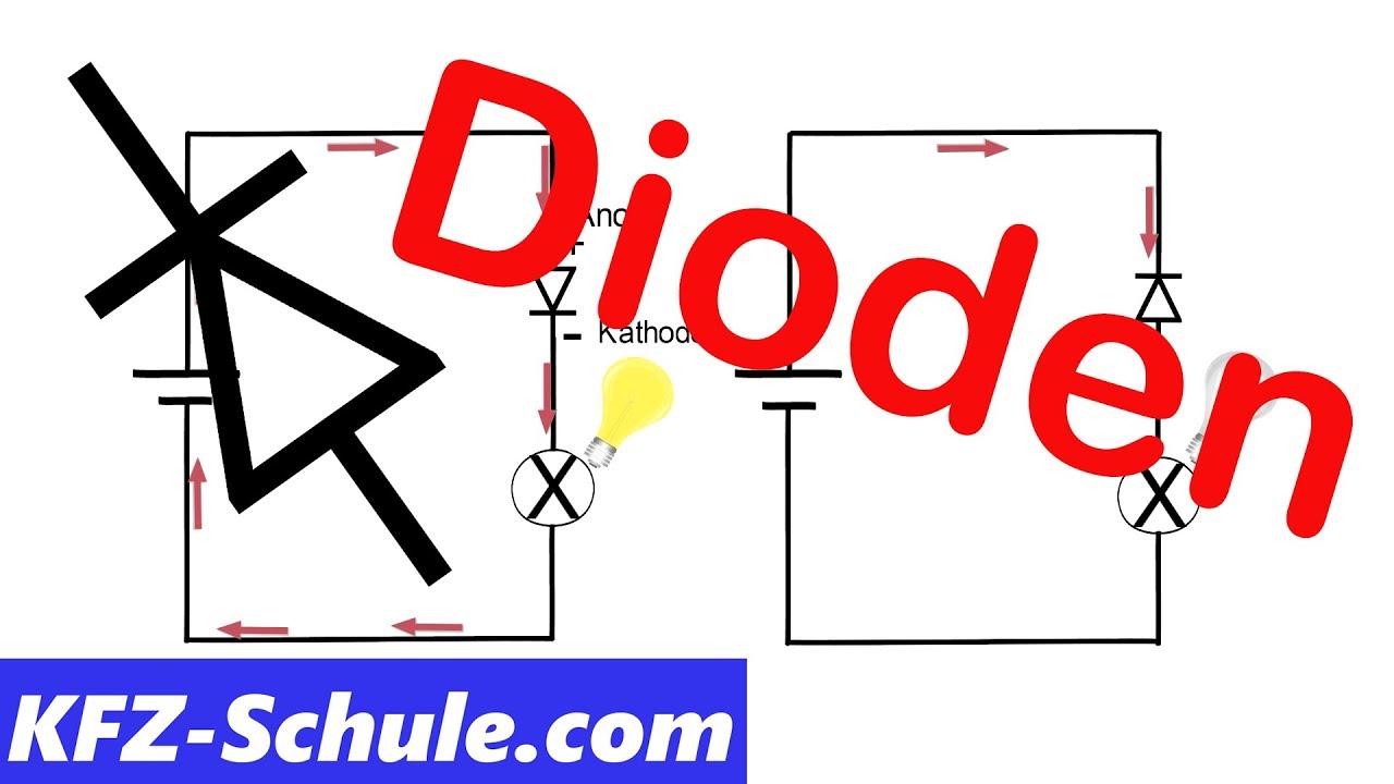 Diode - Was sind Dioden? - Einfach Erkl&auml;rt