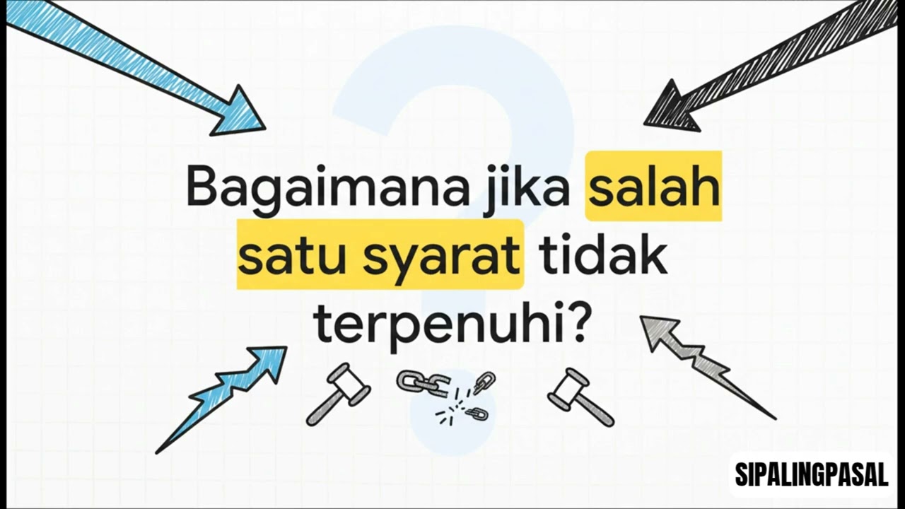 TATA CARA EKSEKUSI JAMINAN FIDUSIA 