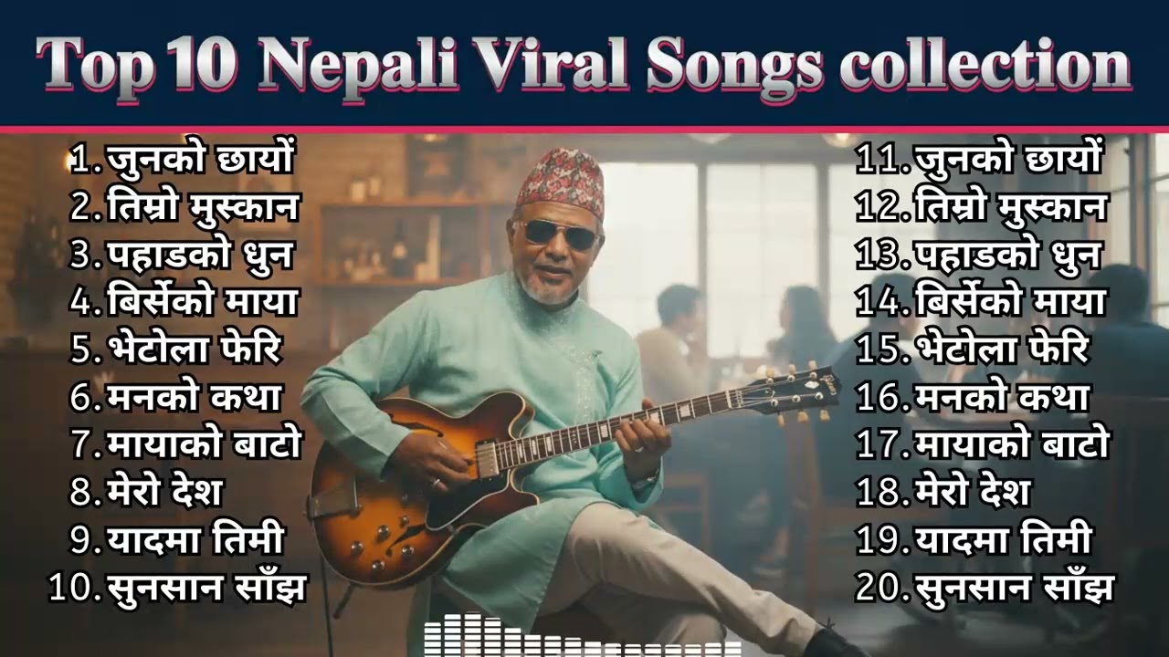 New Nepali Hit Song - Rani Ghataima (रानी घाटैमा) | Best Of 2026