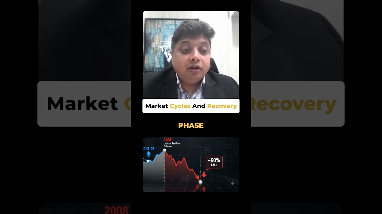 Indian Stock Market Cycles: Why Patience Matters After Corrections