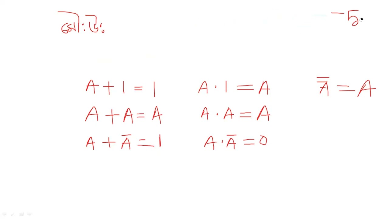 2 . Boolean Algebra and Basic Theorem