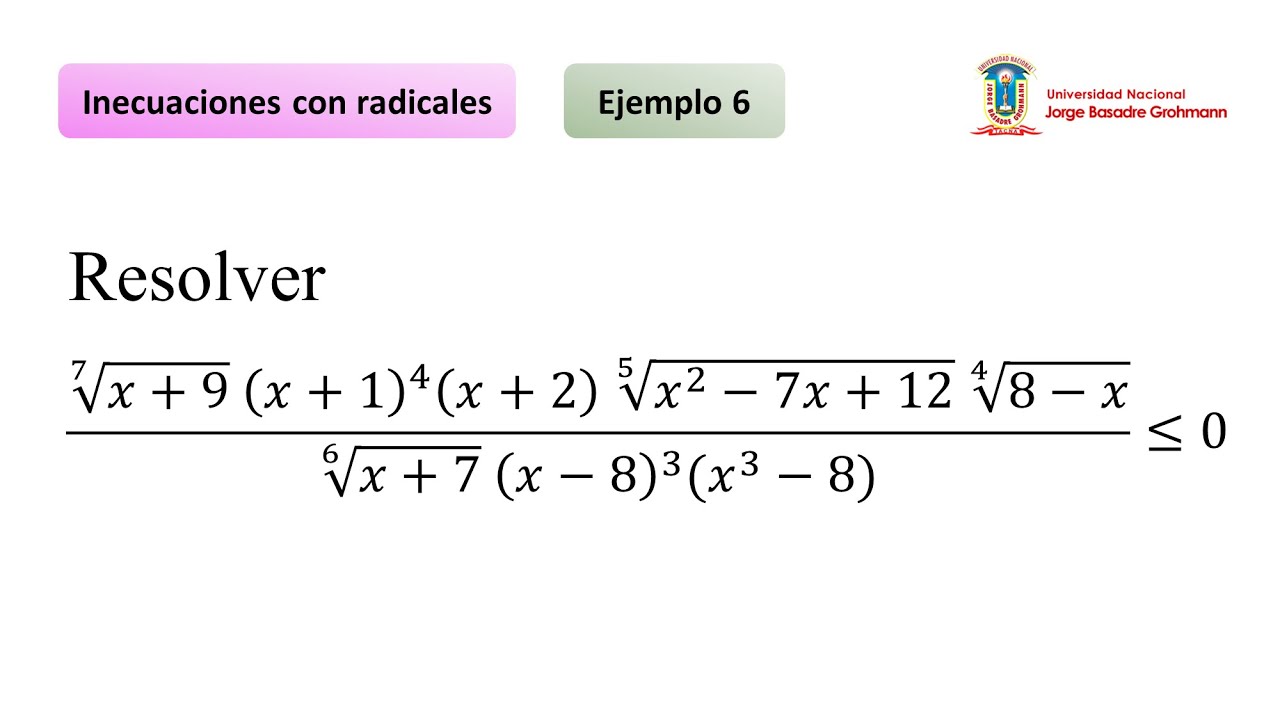 Inecuaciones con radicales / Ejemplo 6
