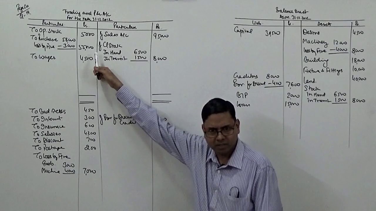 Final Accounts ~ With Adjustments of Abnormal Loss, claim and Provision on Creditors