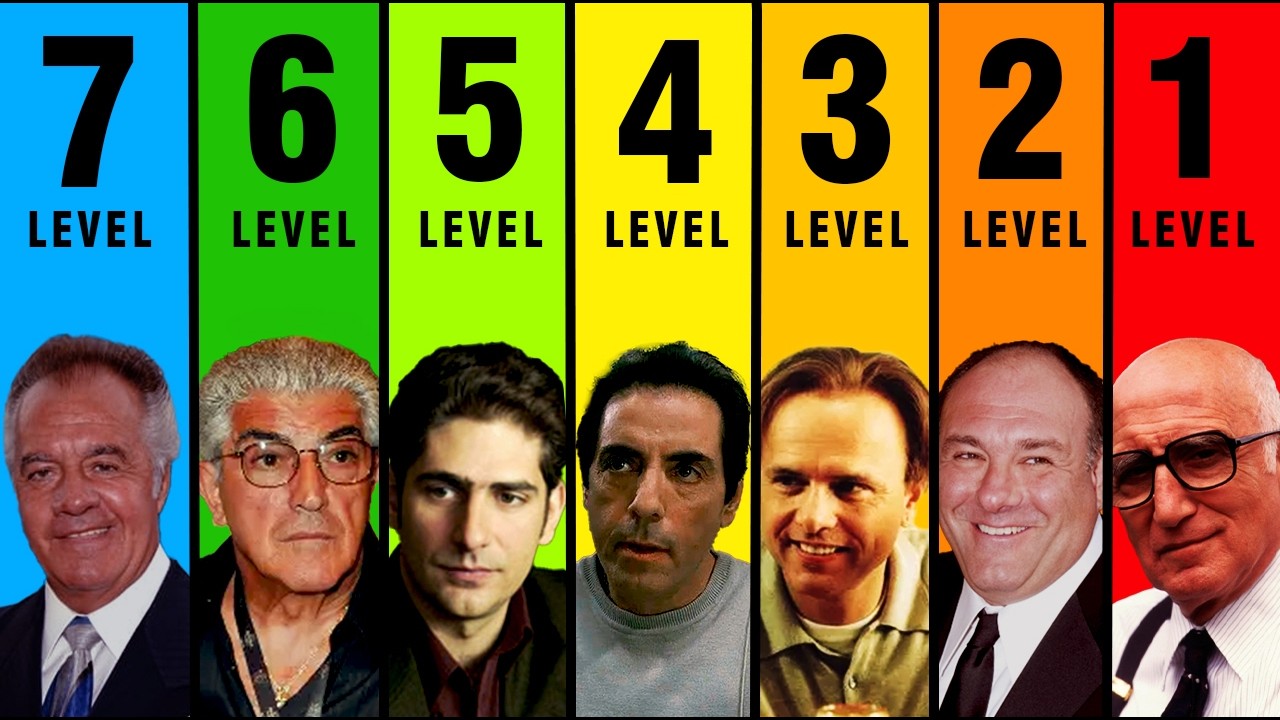 The 7 Most Dangerous Sopranos Characters Ranked