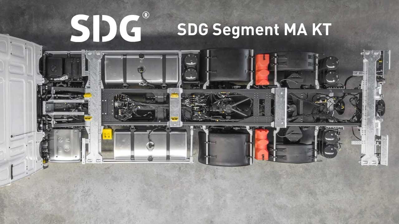 SDG Segment MA KT - Standard BDF-Wechselausrüstung mit Tiefkupplung