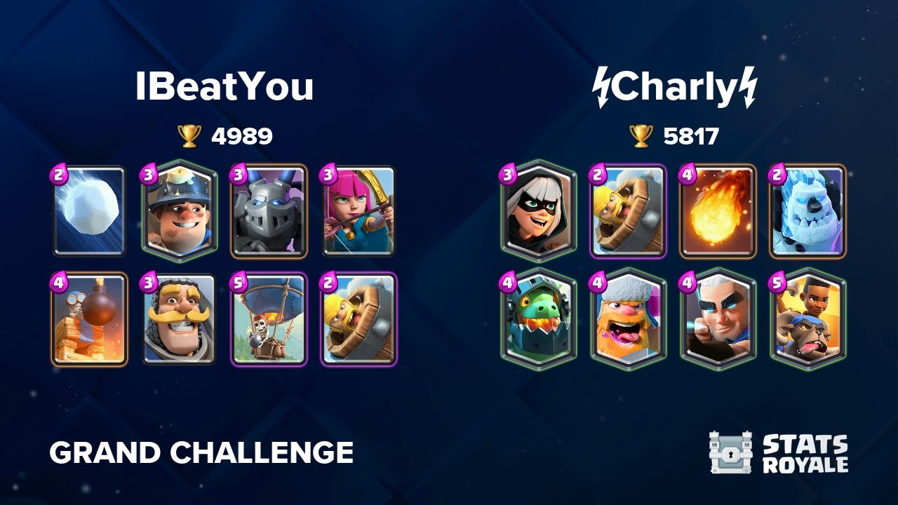 IBeatYou vs ⚡Charly⚡ [GRAND CHALLENGE]