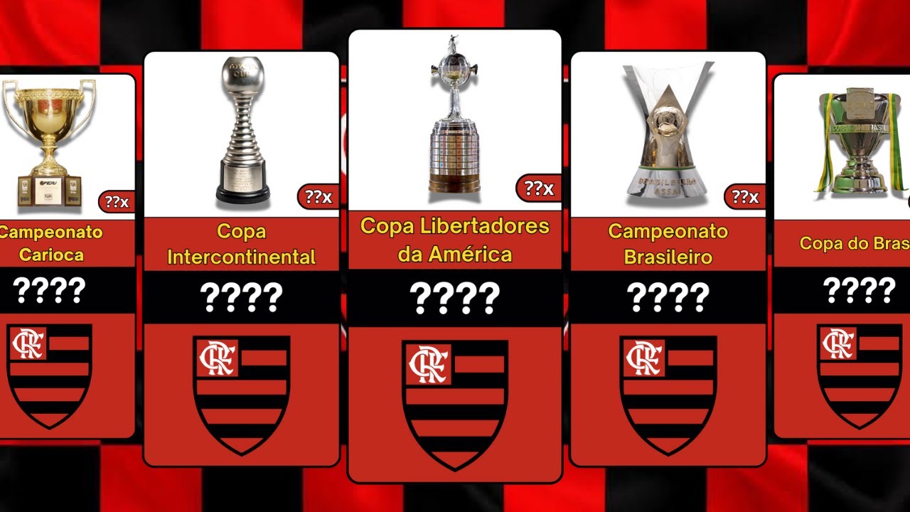 FLAMENGO | TODOS os Títulos conquistados na HISTÓRIA! É muita Taça!! ⚫🔴