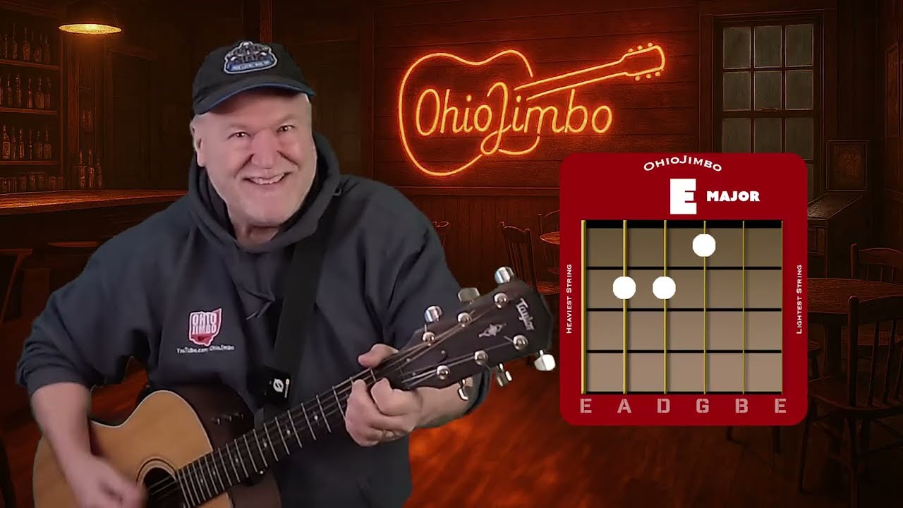 🎸 Как играть «Rock Around The Clock» – Билл Хейли и The Comets | Урок игры на акустической гитаре...