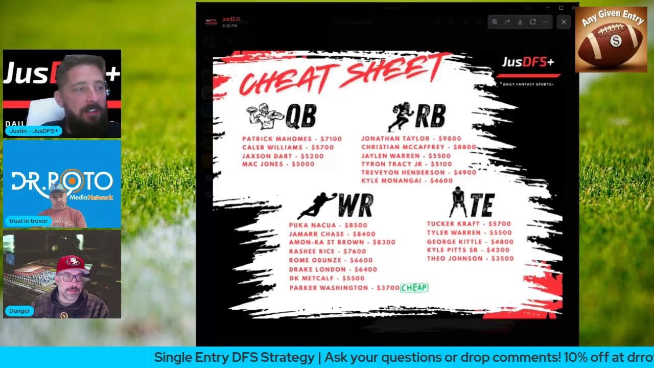Any Given Entry | Single Entry DFS Strategy