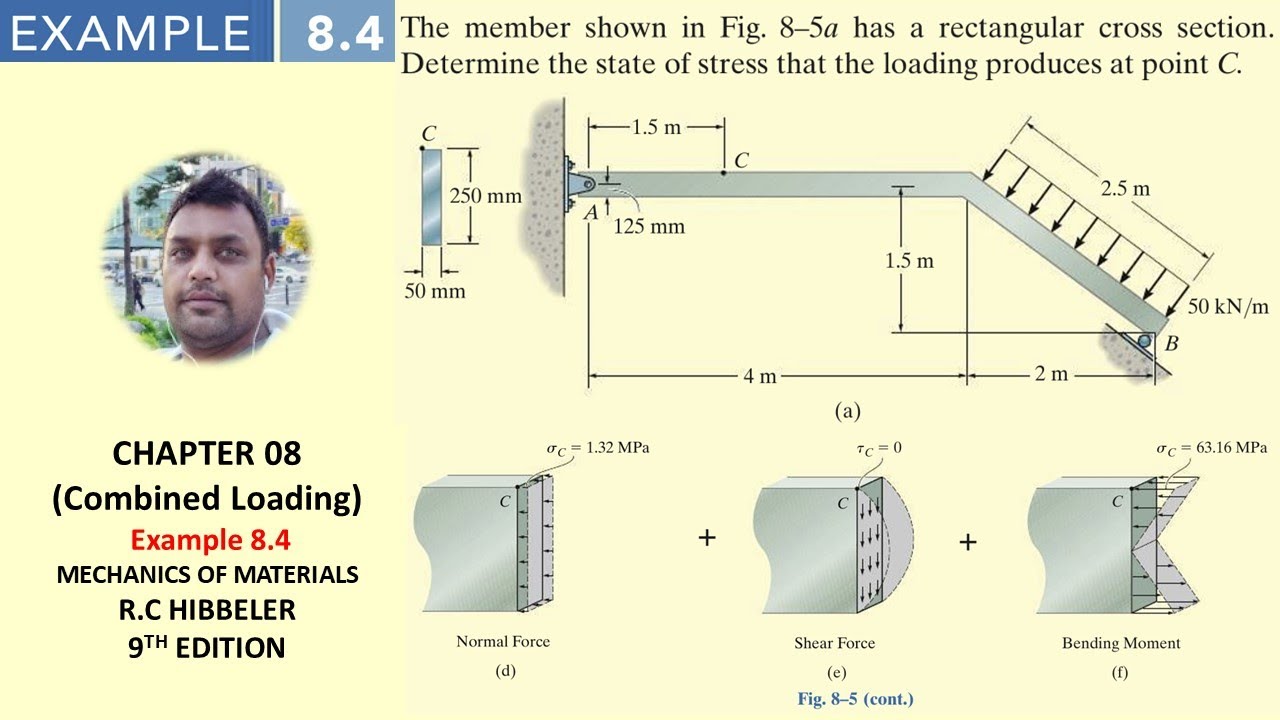 Determine state of stress that loading at point C | Example 8.4 | Mechanics of Materials RC Hibbeler