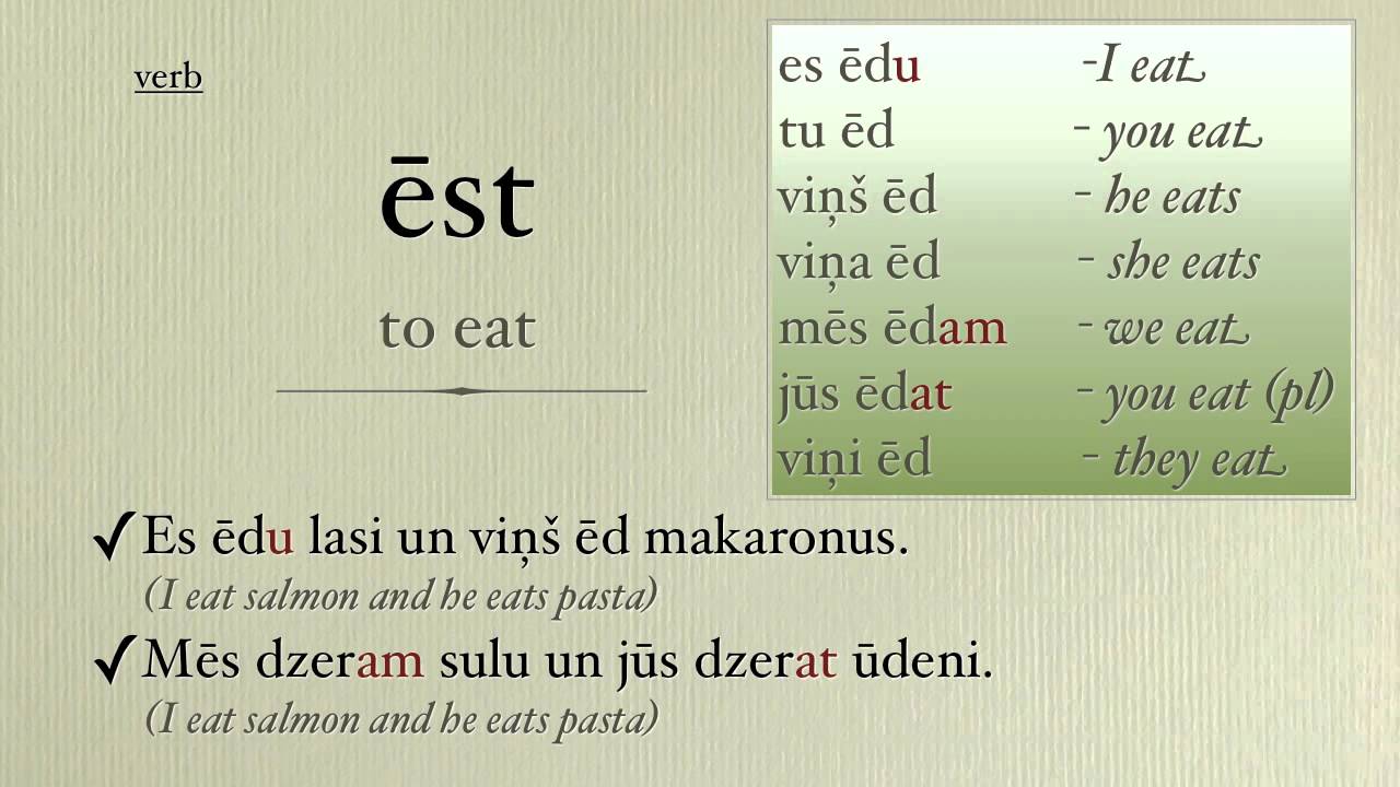 Learn Latvian Language - Food (Part 1)
