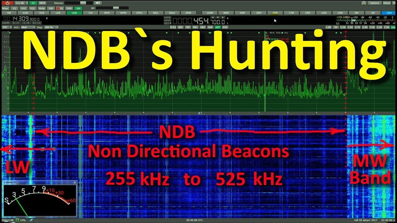 Non Directional radio Beacons (NDB`s) Hunting