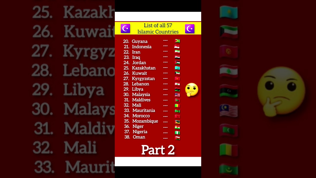 List of all 57 Islamic Countries  Part 2 #islam #countries #shorts