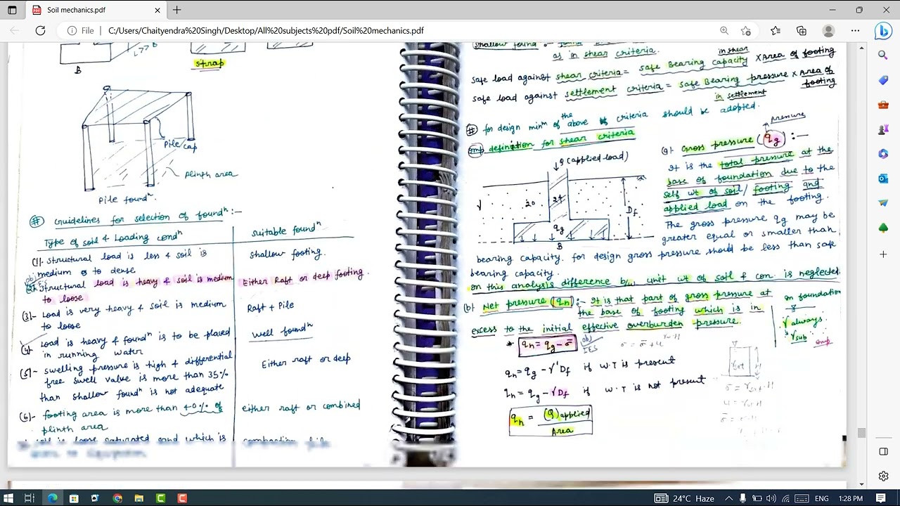 Download PDF of All Subjects