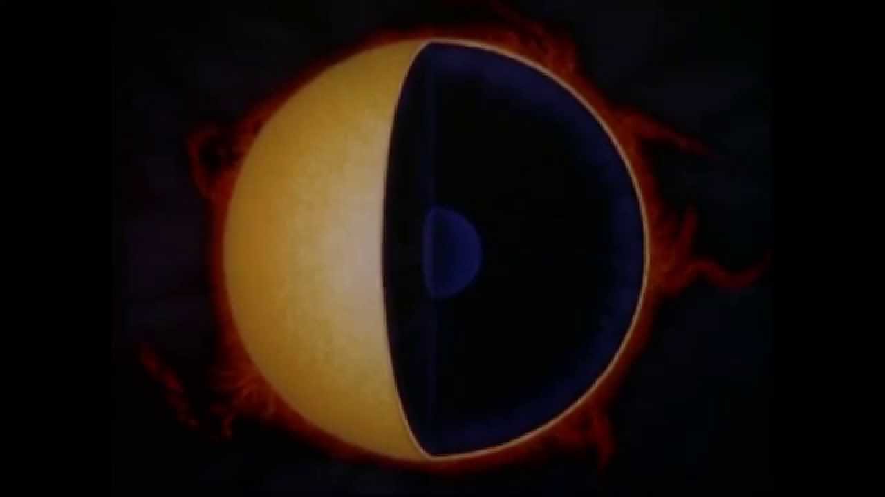 Reload - The Biosphere (Global Communication Remix) [Unofficial Video]