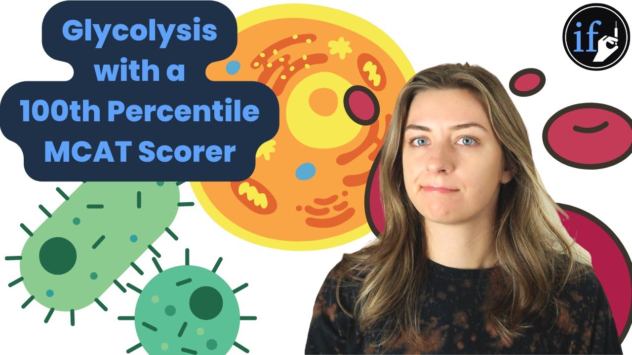 How the MCAT Tests - Glycolysis