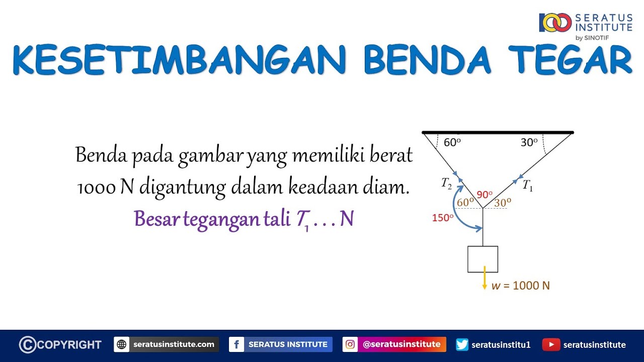 Kesetimbangan Benda Tegar - Soal 2 Tegangan Tali