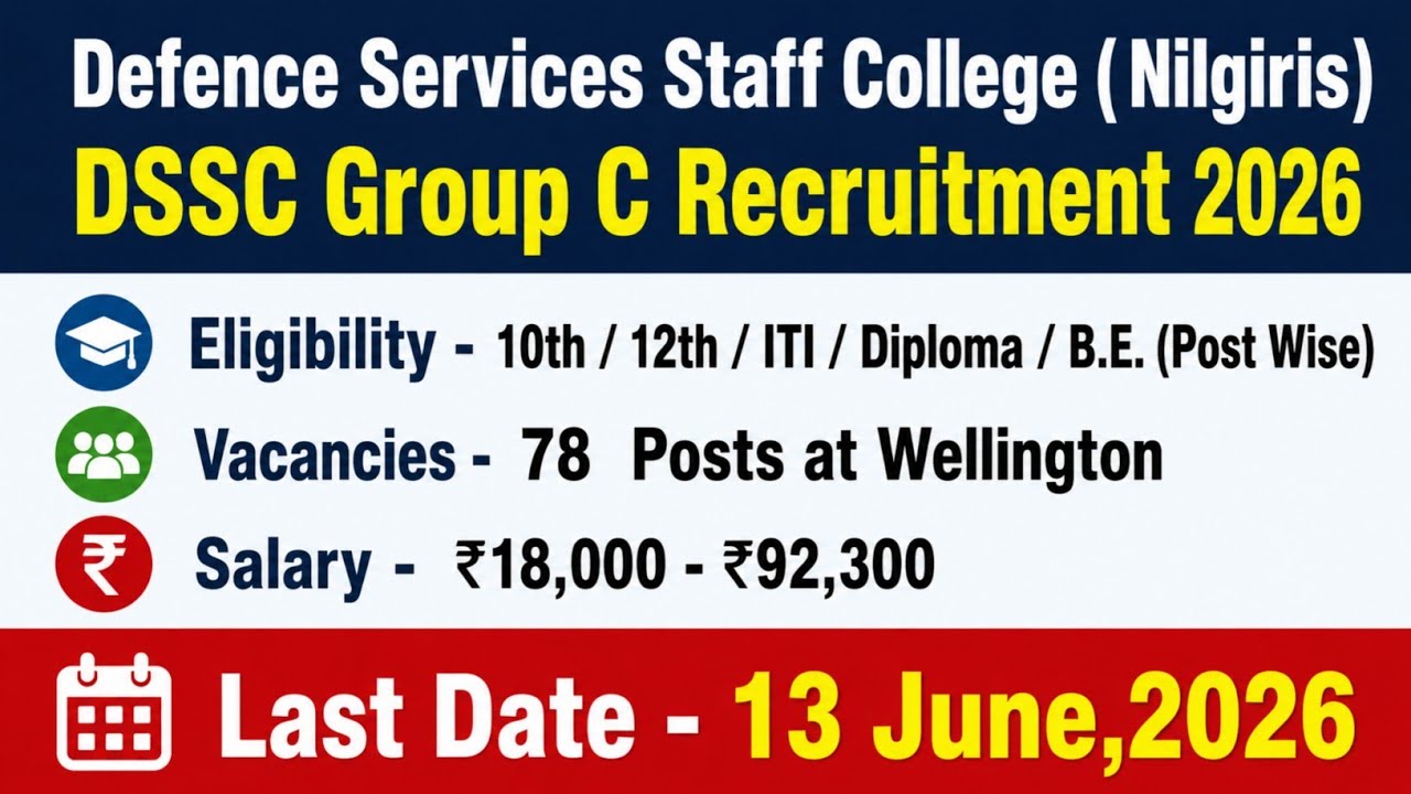 DSSC Group C Recruitment 2026 | 10th 12th ITI Diploma BE Jobs | Defence Staff College Vacancy 2026 |