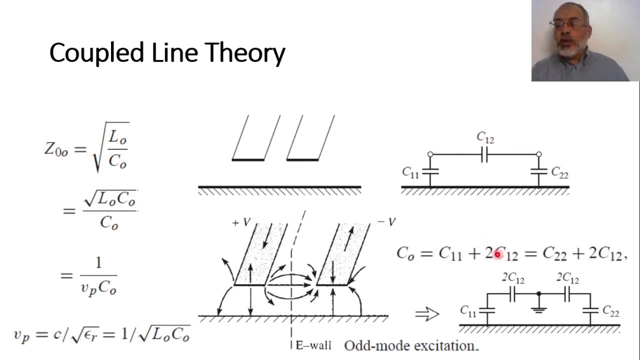 Microwave Chapter 07 Lecture 18 Coupled Line Directional Coupler