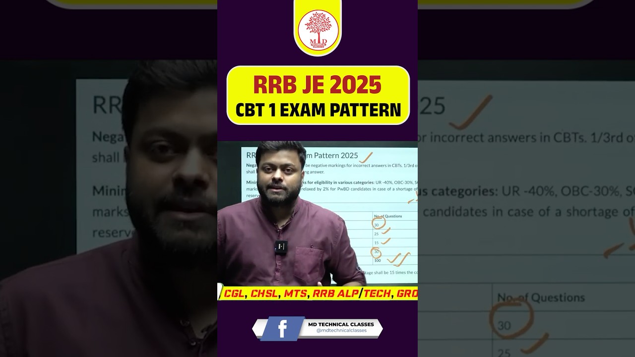 🔥RRB JE EXAM PATTERN | RRB JE CBT 1 EXAM PATTERN #rrbjeexampattern #rrbje2025