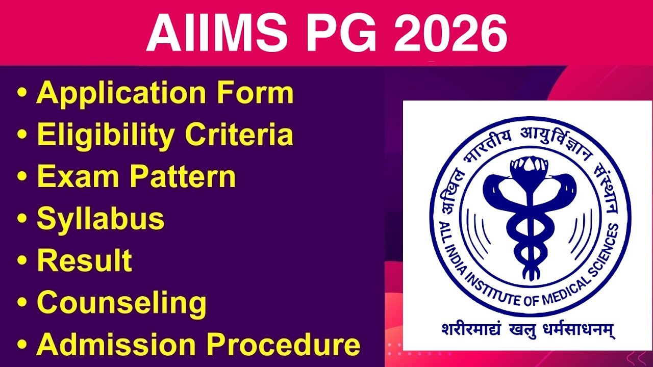 AIIMS PG 2026 - Eligibility Criteria, Exam Date, Application form, Syllabus, Exam Pattern