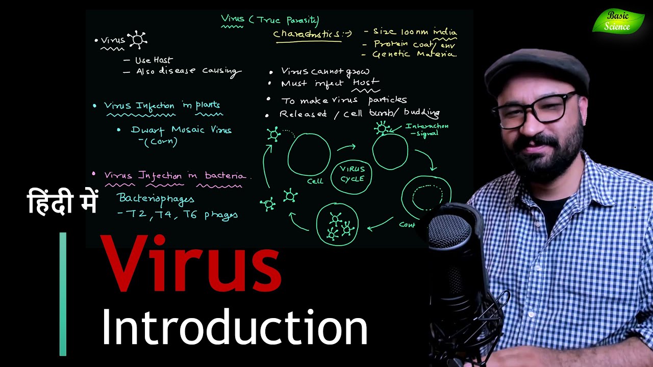 Virus को समझें | Microbiology | Cell Biology | Basic Science Series  Hindi
