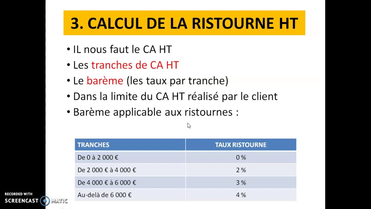 Ristourne : de la m&eacute;thodologie aux &eacute;critures comptables