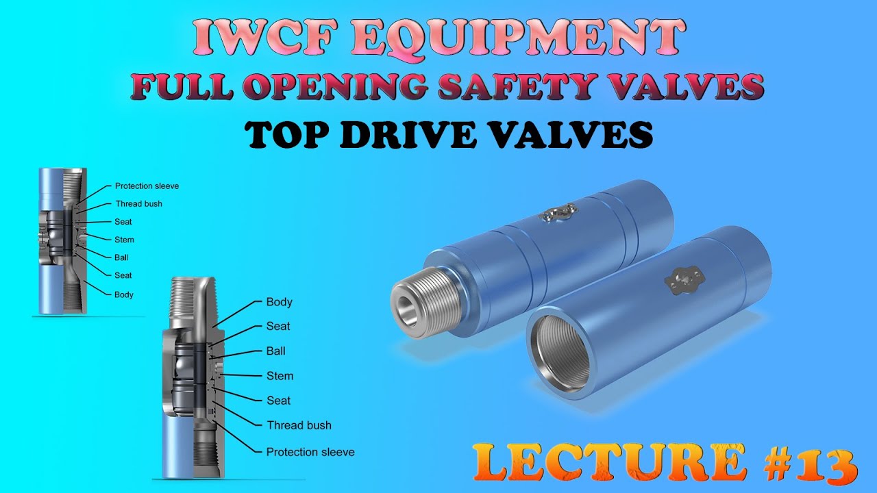 IWCF EQUIPMENT #13 TOP DRIVE VALVES