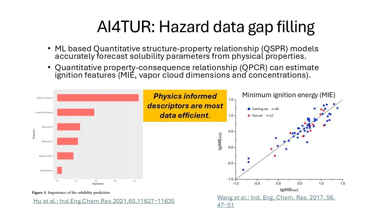Dec 9 2025 AI TUR webinar recording