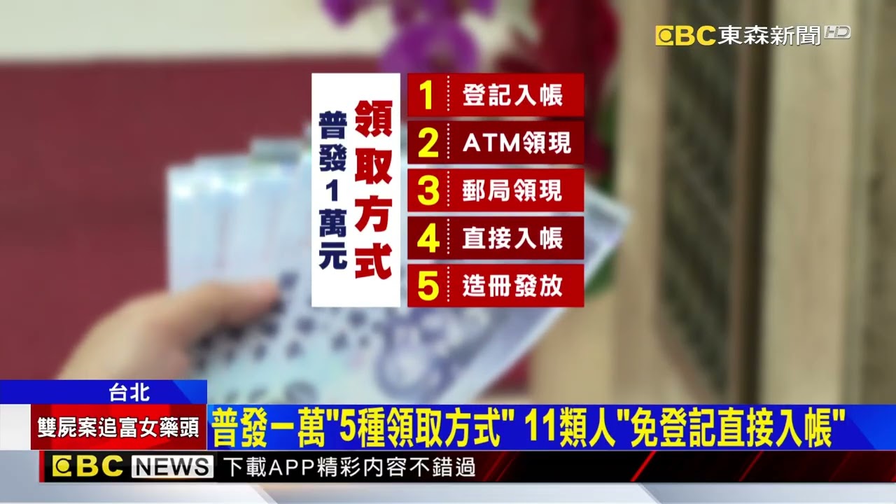 就是明天！ 普發一萬登記5天分流 「首日」身分證末碼0+1@newsebc