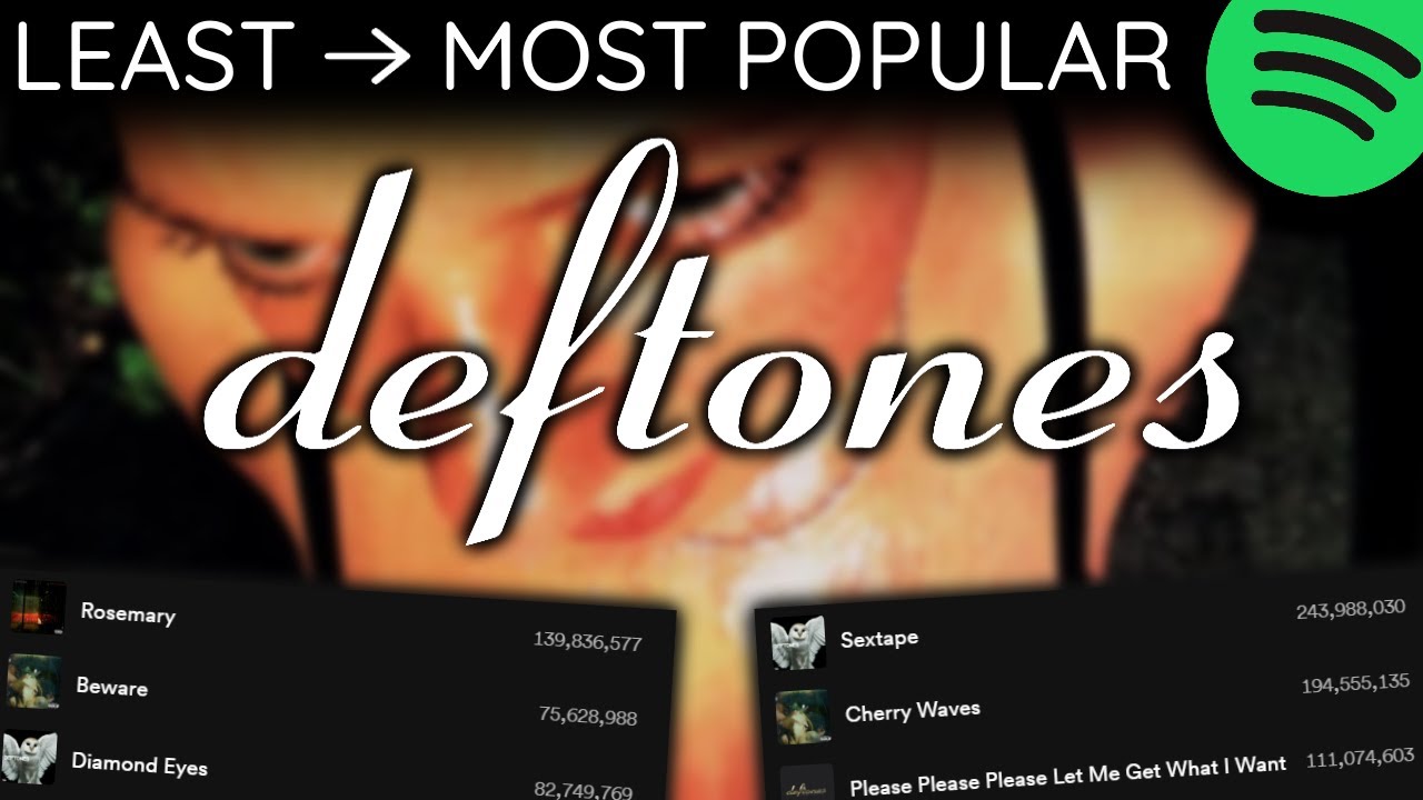Every DEFTONES Song LEAST TO MOST PLAYED [2024]