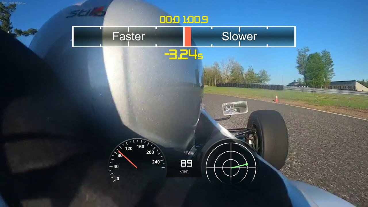 Slip Rate test