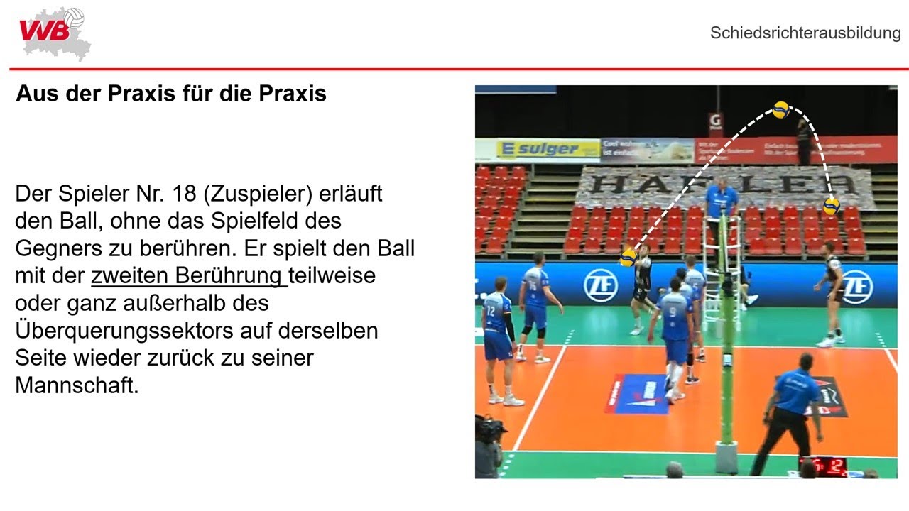 Volleyball, VVB Lehrvideo zum Spielen des Balles in der Freizone des Gegners