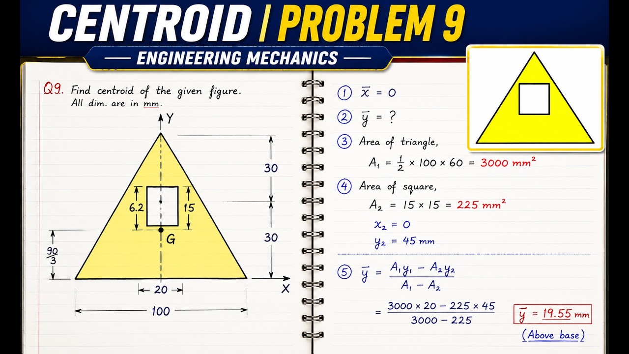How to find Centroid of Composite Area | Centroid | Centre of Gravity | Mechanics | Problem 9 | 9.10