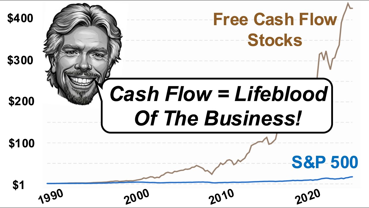 How To Beat The Stock Market With Free Cash Flow