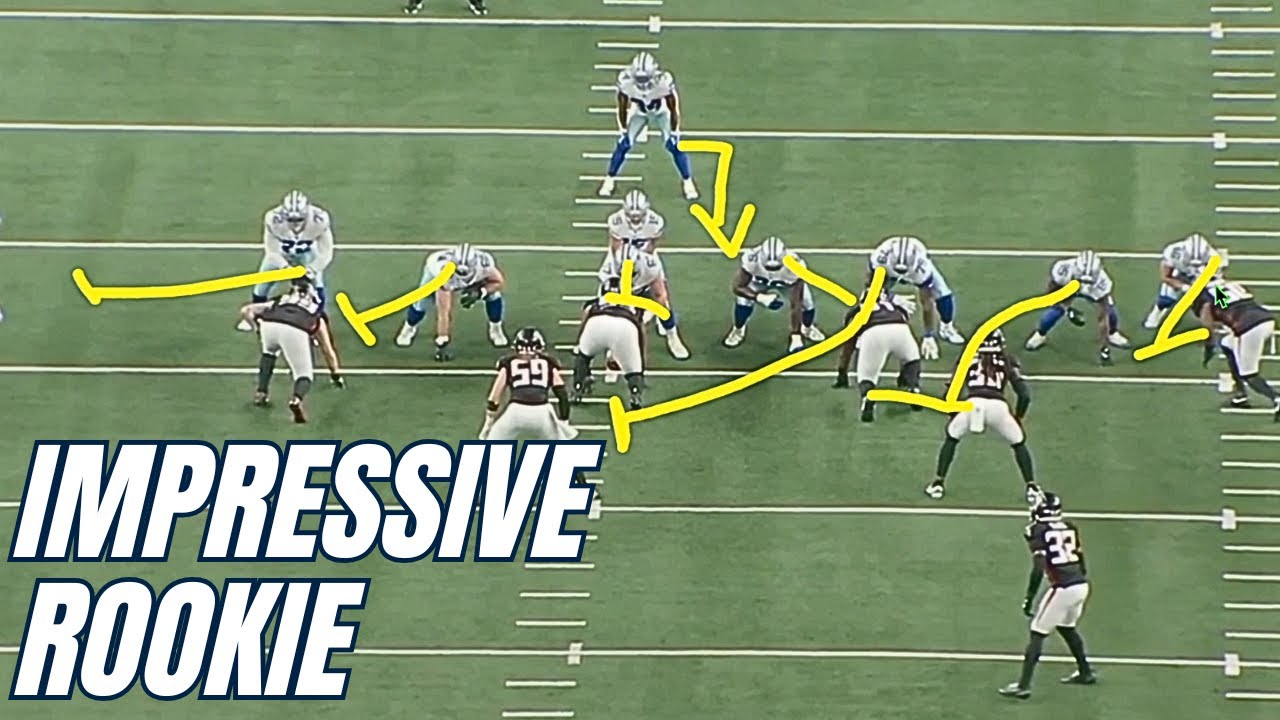 Cowboys Rookie Jaydon Blue Impressed In Debut | Film Review