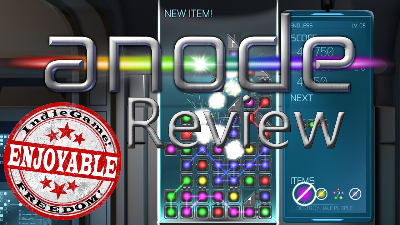 Anode - Review (Kittehface Software)